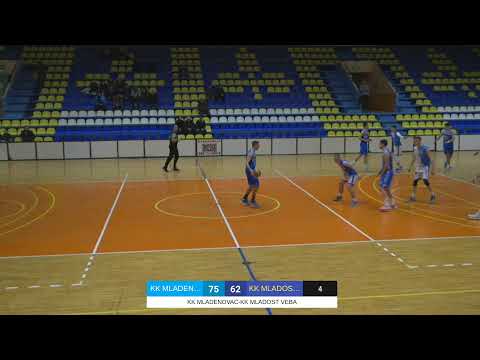 KK Mladenovac-KK Mladost Veba