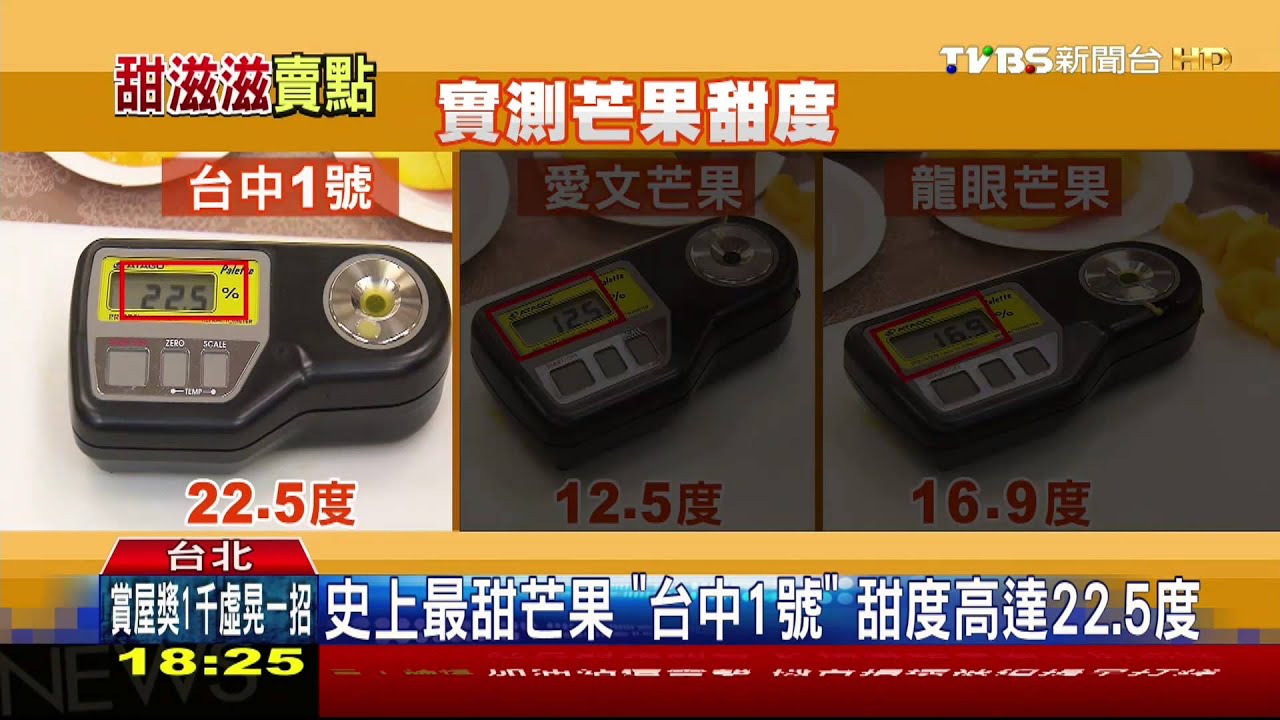 史上最甜芒果 「台中1號」甜度高達22.5度