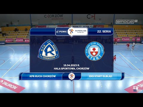 22. Seria KPR Ruch Chorzów - EKS Start Elbląg SKRÓT