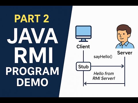 Java RMI Program Demo