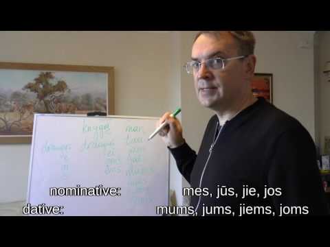 Lithuanian Lesson 16 - Dative Case - Naudininkas