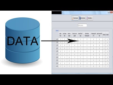 Java Swing 05 Jtable Populating With Database Data In Java Netbeans Sqlite Mysql