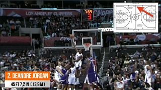 NBA Top 10 Longest Rejections Of All Time