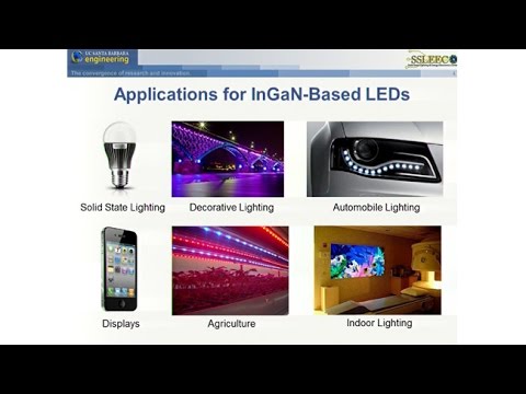 Invention of Blue LED, Laser and Solid State Light