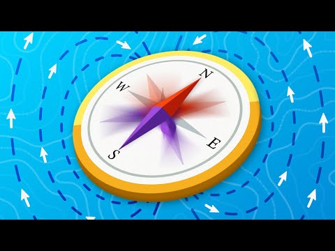 Discover How A Compass Works! | Learning Song For Kids | KLT