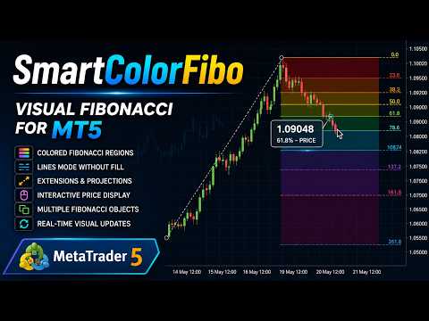 Video SmartColorFibo
