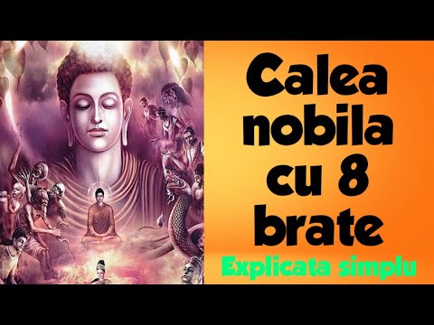 Calea celor 8; Filozofia Budista