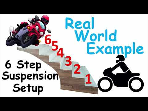 Real World Example of Motorcycle Suspension Setup In 6 Easy Steps Intro