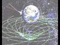 NASA Gravity Probe finds space-time vortex and ...
