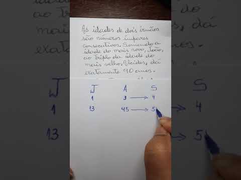 Solução numérica de um problema