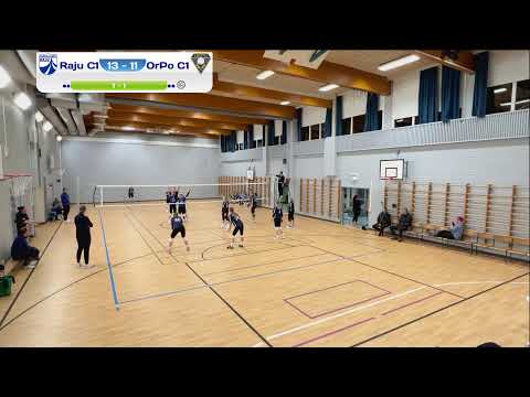 35860   Raju C1 - OrPo C1