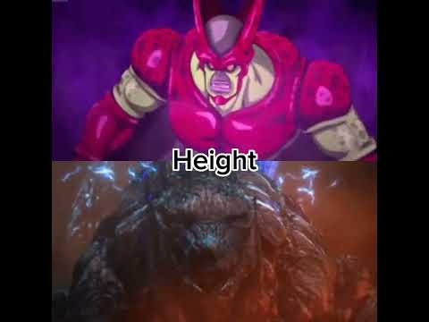 Cell Max vs Godzilla Earth