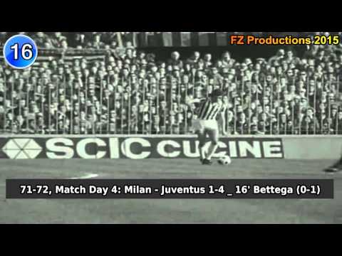 Roberto Bettega - 130 goals in Serie A (part 1/3): 1-39 (Juventus 1970-1974)