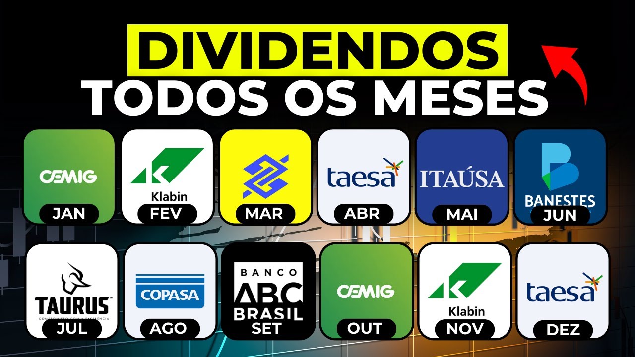 CARTEIRA DE AÇÕES PARA RECEBER DIVIDENDOS TODOS OS MESES - ESTRATÉGIA BARSI DE RENDA PASSIVA