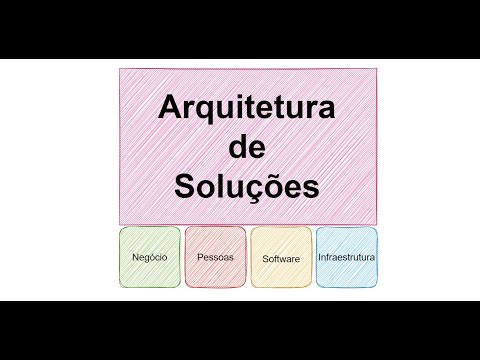 Do que eu preciso para atuar na área de Arquitetura de Soluções?
