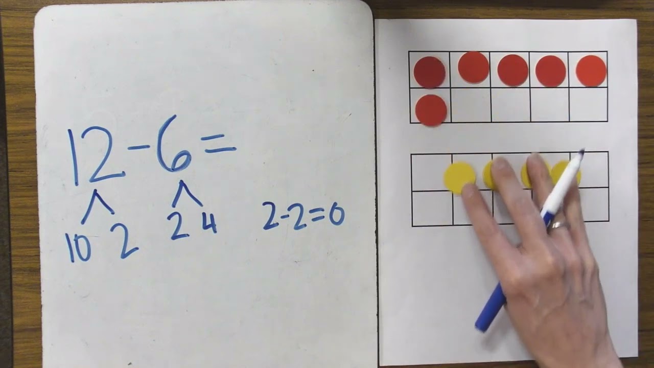 Subtraction Strategies Within 20 Using Manipulatives
