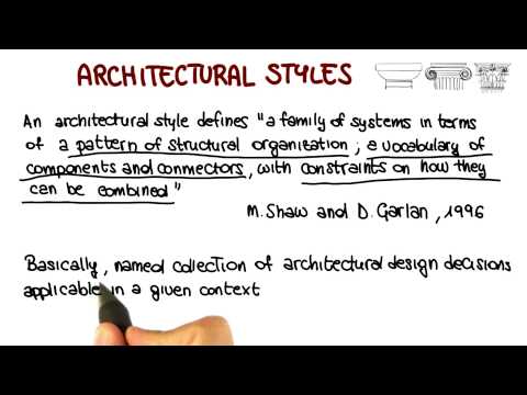 Lesson Overview Georgia Tech Software Development Process