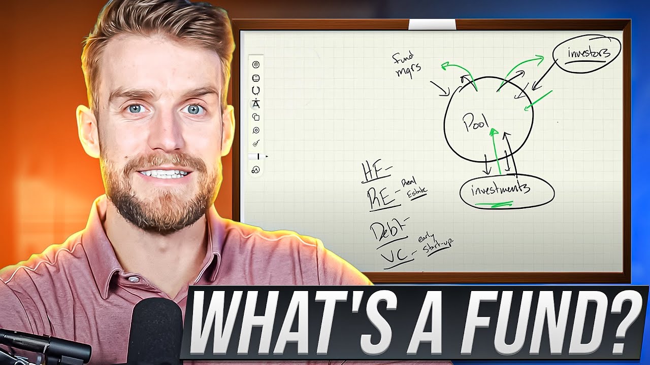 What Is An Investment Fund? | 8 Figure Fund Manager Explains (2025)