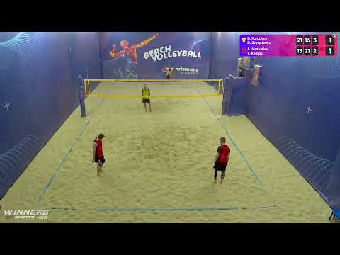 17:30 D. Korobkov / D. Svyrydenko - A. Matvieiev / V. Kelbas 02.03.2023 | Winners Beach Volleyball