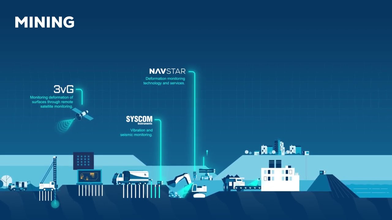 Digital Solutions - GeoSolutions