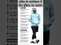 Dravid As A Coach India Cricket Bcci Rahuldravid Coach Maninblue Shorts Trending