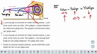 Eğitim Vadisi 10.Sınıf Fizik 15.Föy Gölge Konu Anlatım Videoları