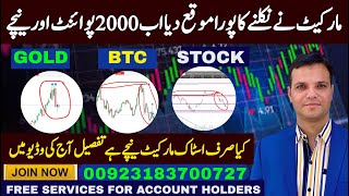 PSX | pakistan stock market analysis| Govt Plans Rs. 10 Per Unit Relief for Industries and Farmers