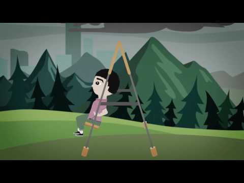 Umwandlung der Energieformen