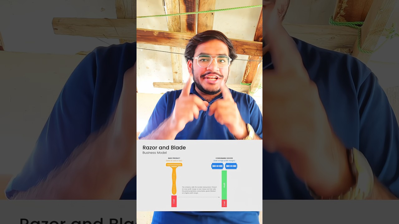 Why Sony Sells PlayStation at a Loss! 🤔 #sony #ps5 #business #casestudy #marketing #ytshorts #viral