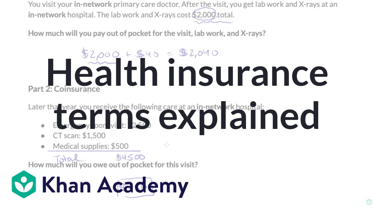 Health insurance terms explained | Insurance | Financial mathematics (TX TEKS) | Khan Academy