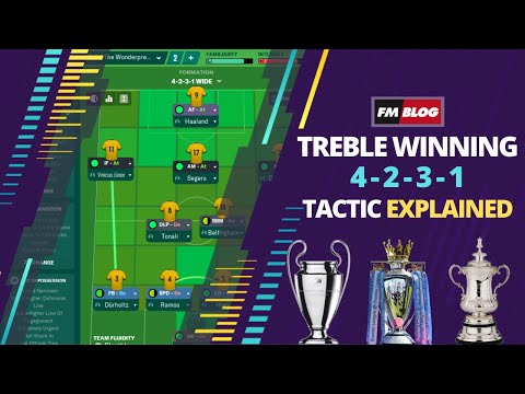 The Best Tactics | FM20 | Treble Winning Tactic Explained