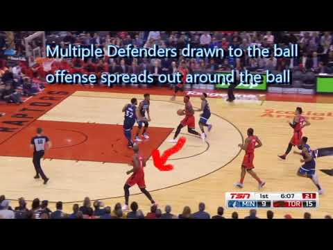 Raptors Fast break Off a Turnover