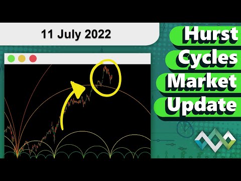 Not All That Glitters - Hurst Cycles Market Update - 11 July 2022