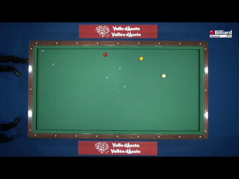 Gallotta Damiano VS Riondino Salvatore - 39° Gran Premio di Goriziana