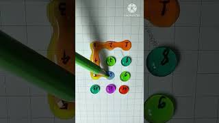 The Chemistry Behind Color Changes wait for end