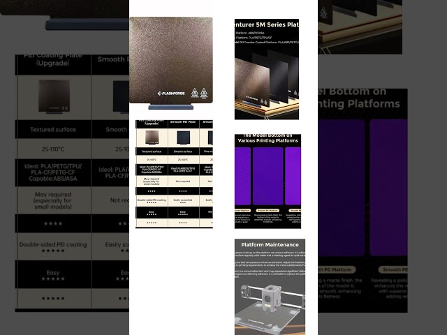 Vídeo relacionado con TIOPY AD5M Placa de construcción PEI texturizada de doble cara,lámina adhesiva PEI magnética y flexible, alfombrilla de plataforma calefactada para FLASHFORGE Adventurer 5M/5M Pro/5X,235x235mm