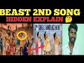 Beast Jolly O Jymkhana Song Promo Reaction Msbalaji57 Jollyojymkhana Beastmode