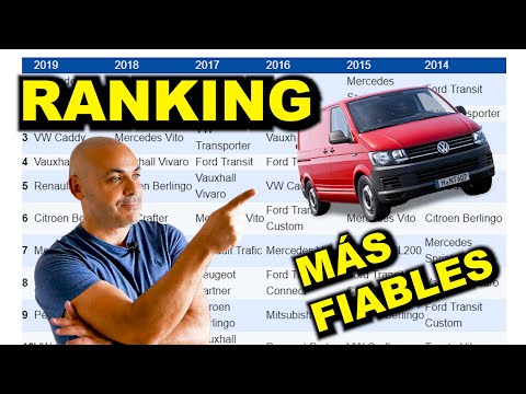 CASTIGANDO FURGONETAS: ESTAS SON LAS QUE MÁS AGUANTAN SIN AVERÍAS (RANKING de los EXPERTOS)