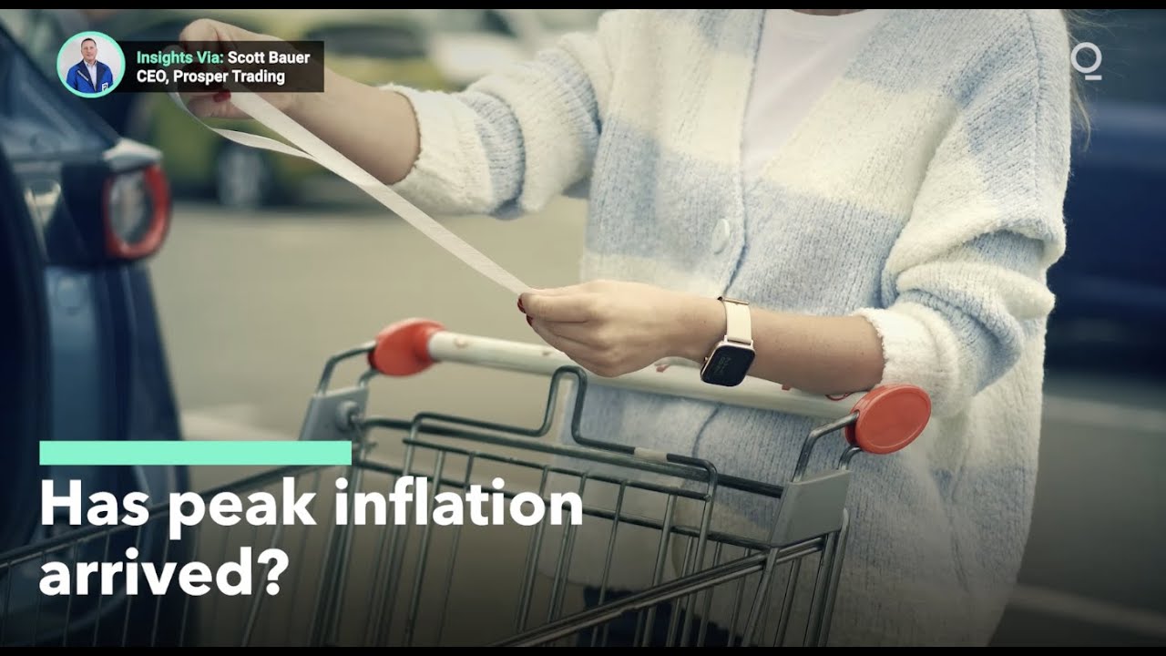 Are We Close to Peak Inflation?