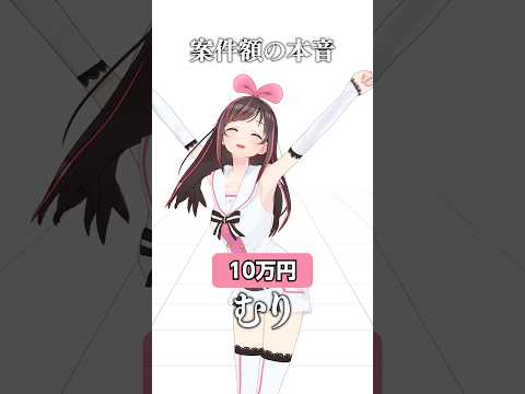 キズナアイ、案件額のホンネ #shorts