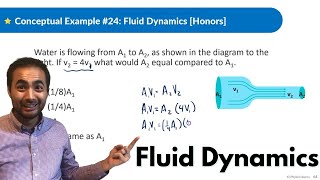 Fluids | Physics | Intro to Fluid Dynamics
