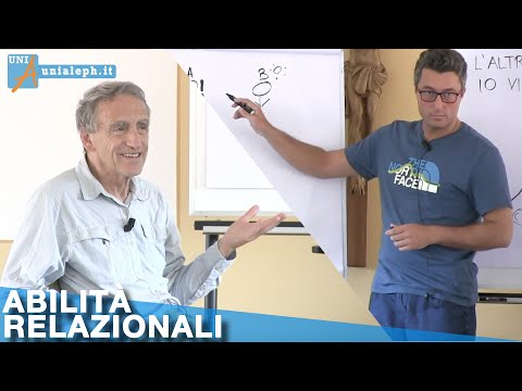 Generare relazioni armoniche - Mauro Scardovelli e Pietro Borgia