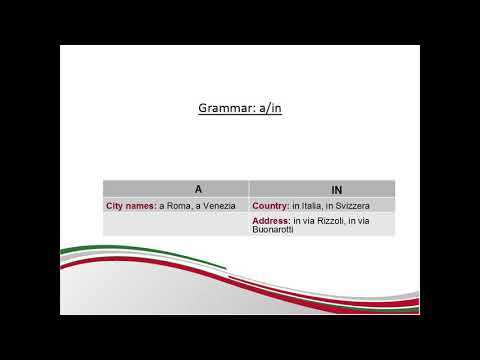 Italian for beginners A1: Where do you live? Dove abiti?