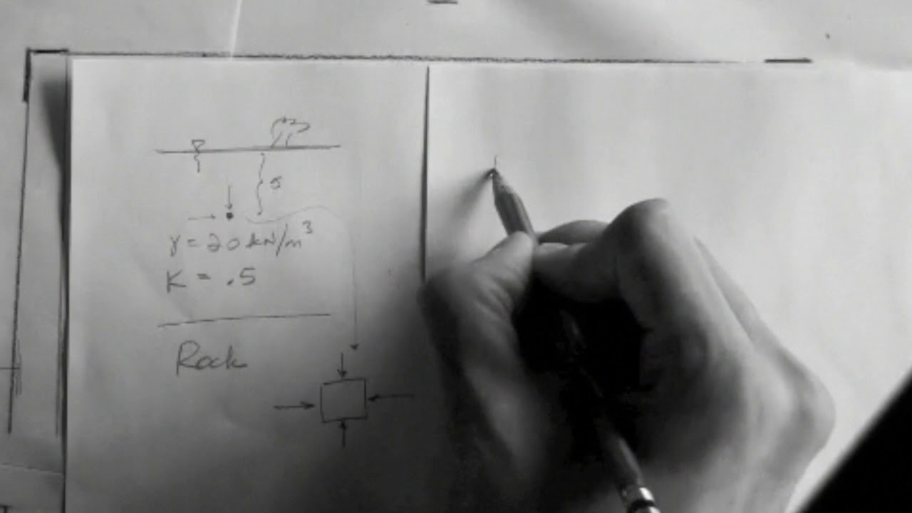 Non principal stresses video 2