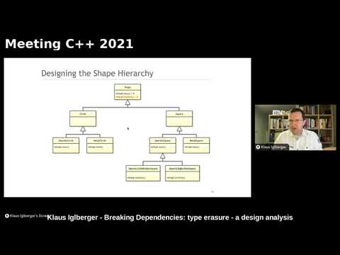 Klaus Iglberger - Breaking Dependencies: type erasure - a design analysis