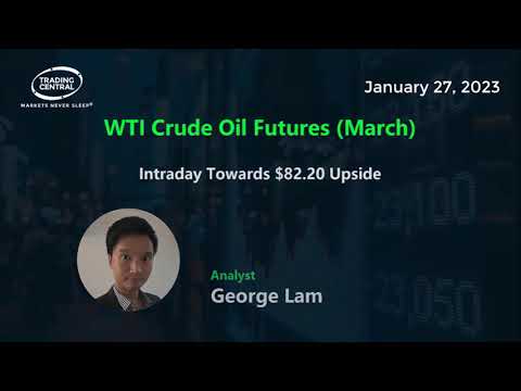 Technical Analysis on Crude Oil WTI 01272023: Intraday Towards $82.20 Upside