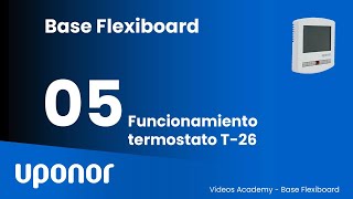 Funcionamiento termostato T 26