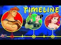 The Complete Disney Renaissance Timeline