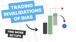 Trading the Invalidation of Daily Bias