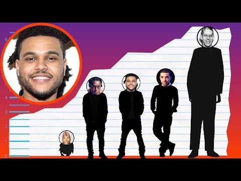 download lagu mp3 mp4 The Weeknd Height In Feet, download lagu The Weeknd Height In Feet gratis, unduh video klip The Weeknd Height In Feet